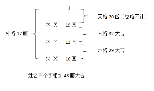 微信截图_20210426180955.png